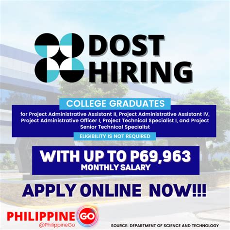 dost careers|Job Opportunities .